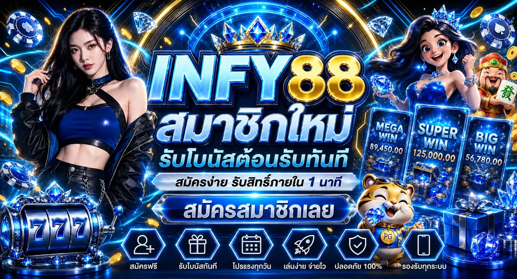 INFY88 ทางเข้า สมัครสมาชิก คาสิโนออนไลน์และสล็อต