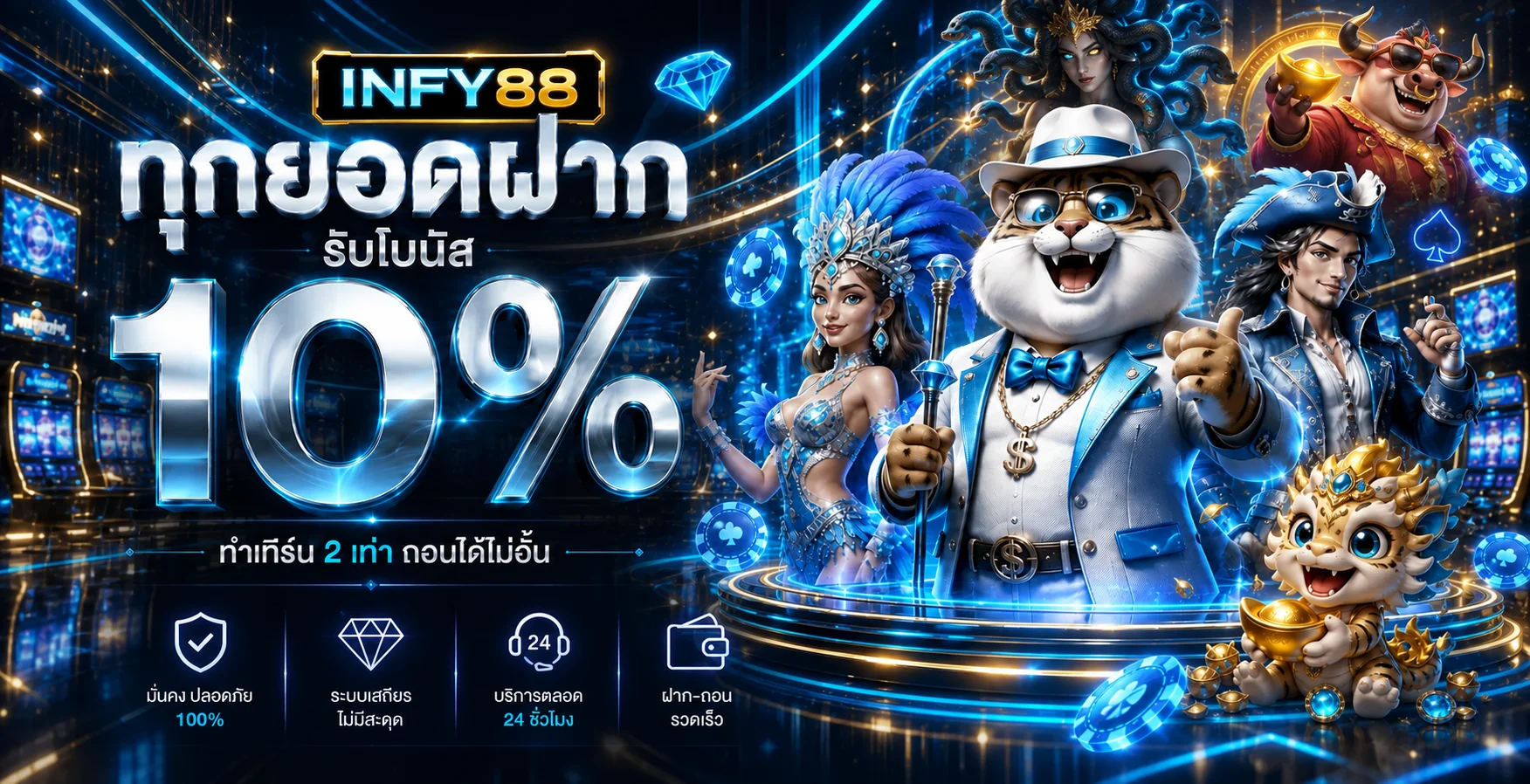 โบนัสทุกยอดฝาก INFY88 พร้อมตัวละครเกมโทนน้ำเงินทอง